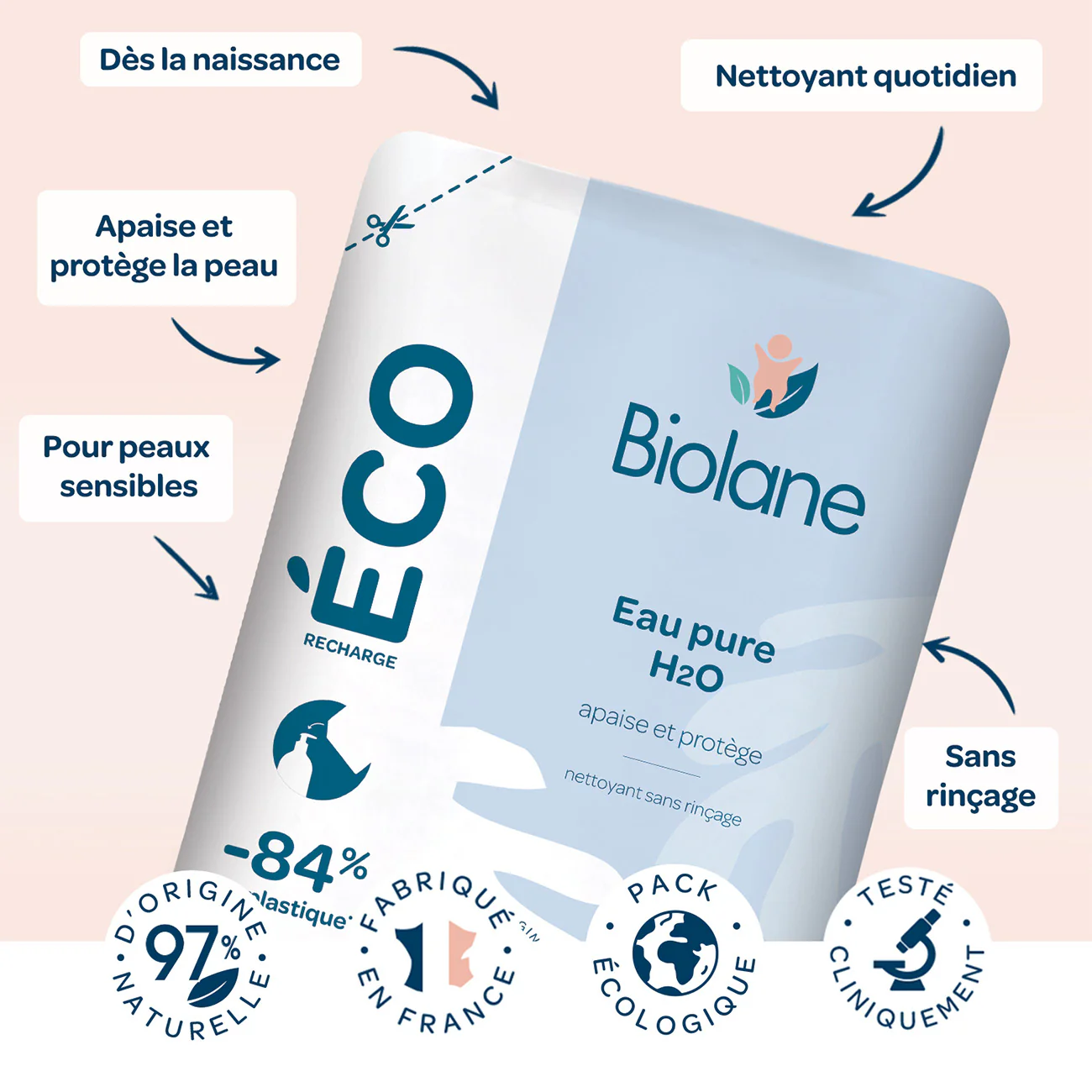 Coffret toilette au quotidien - Image 6